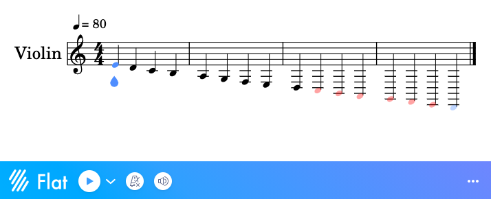 Notes out of tessitura